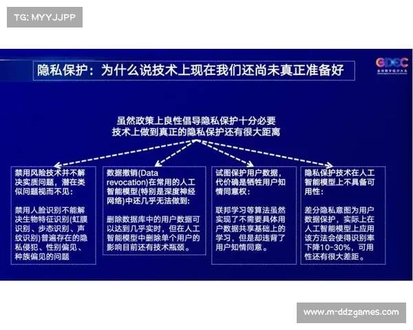 体育行业协会建立AI伦理委员会，规范技术应用边界与数据隐私
